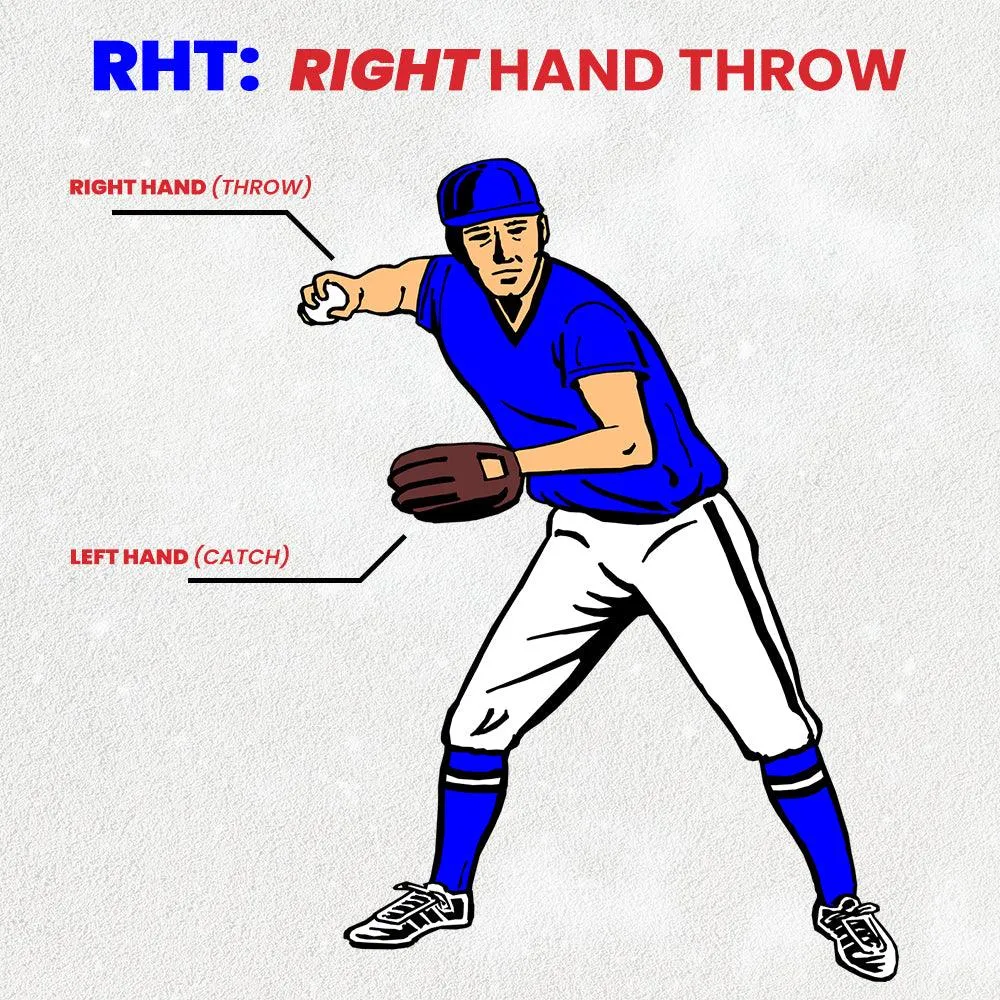Pro Collection 13" Slow Pitch Glove